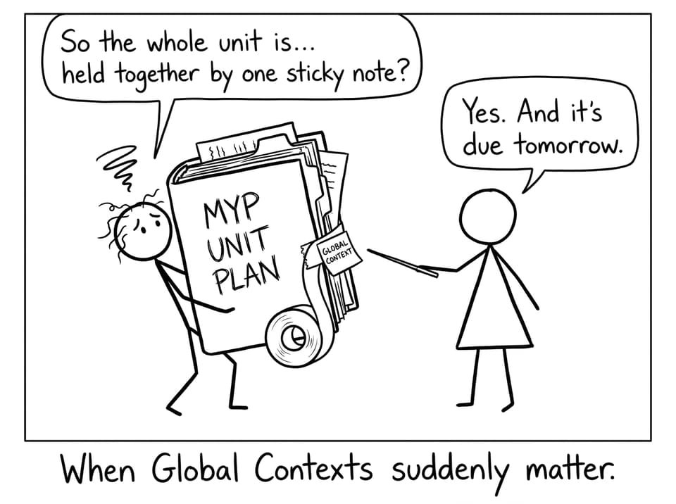 Student vs Global Context sticky note
