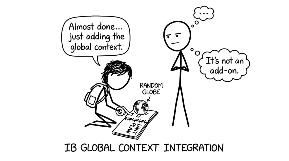 A student literally tapes a globe to their notebook