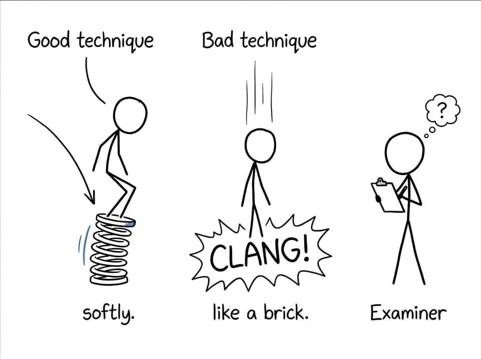 Good technique vs bad technique landing gag