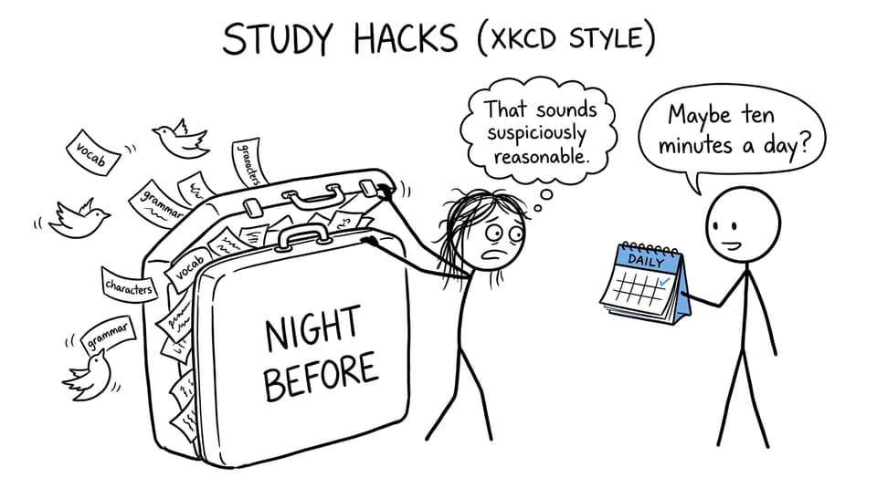 A student discovers that daily revision is suspiciously reasonable