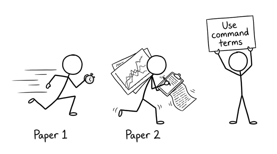 Paper 1 sprint vs Paper 2 marathon
