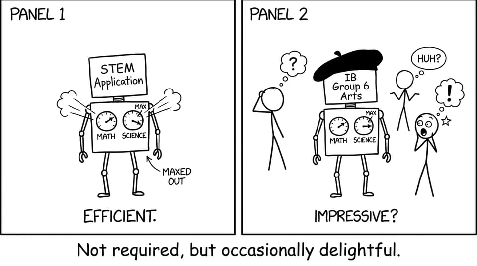 A STEM application robot tries on an Arts beret