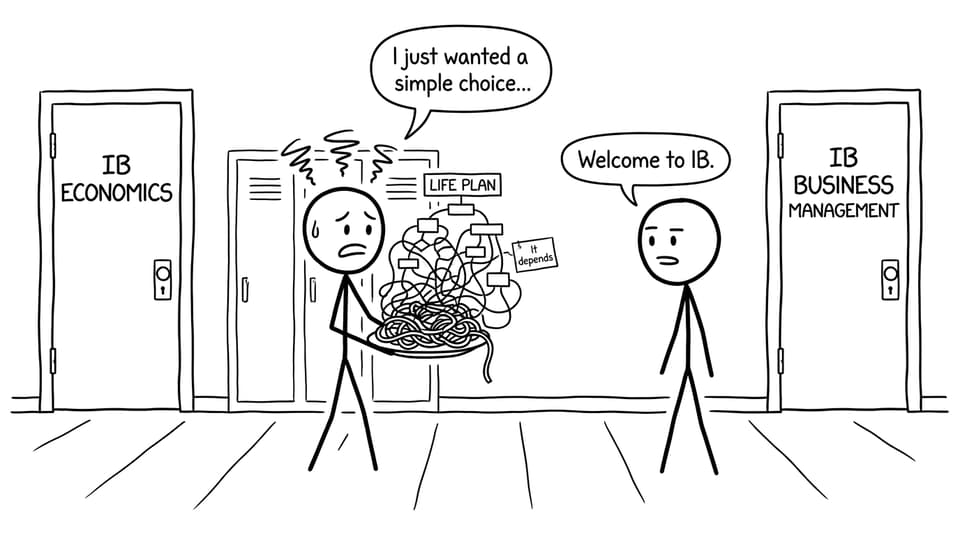 Two doors: IB Economics vs IB Business Management