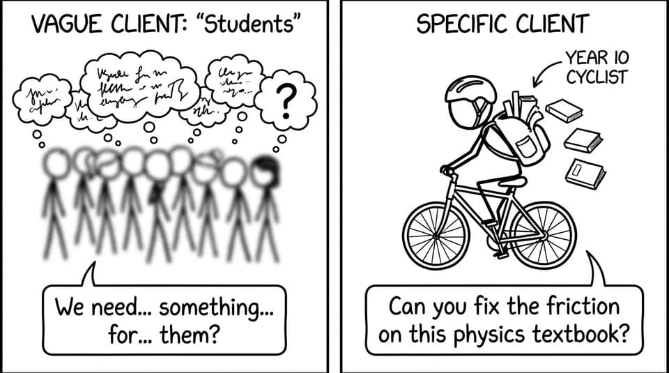 Vague client vs specific client