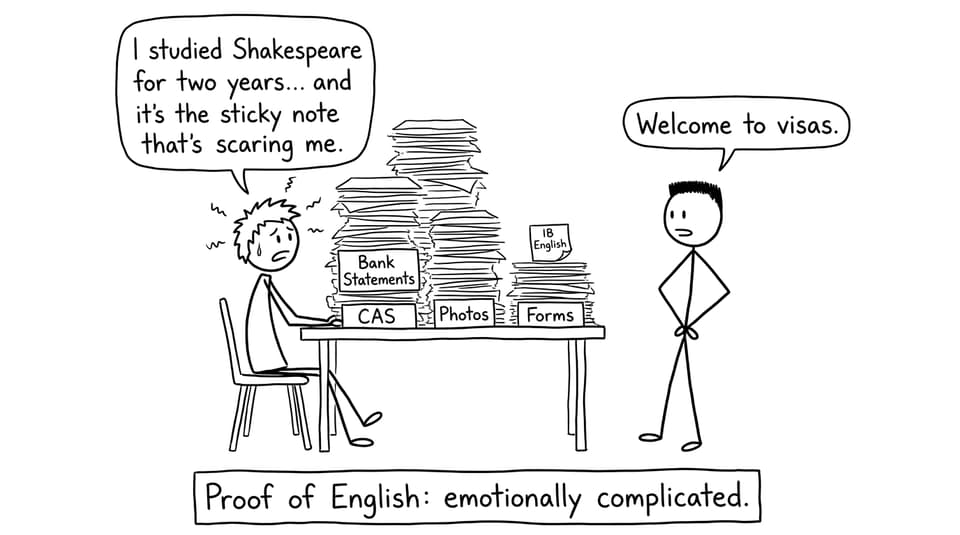 Student visa paperwork vs IB English sticky note
