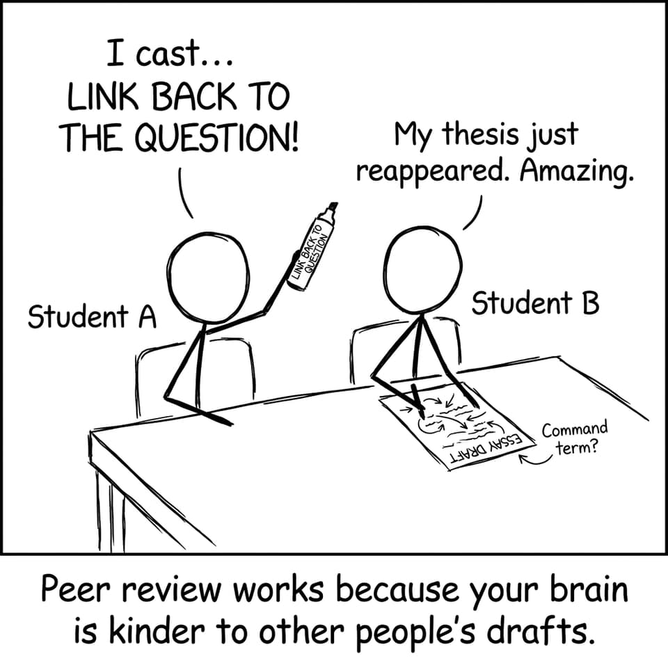 Peer review as a magic spell: link back to question