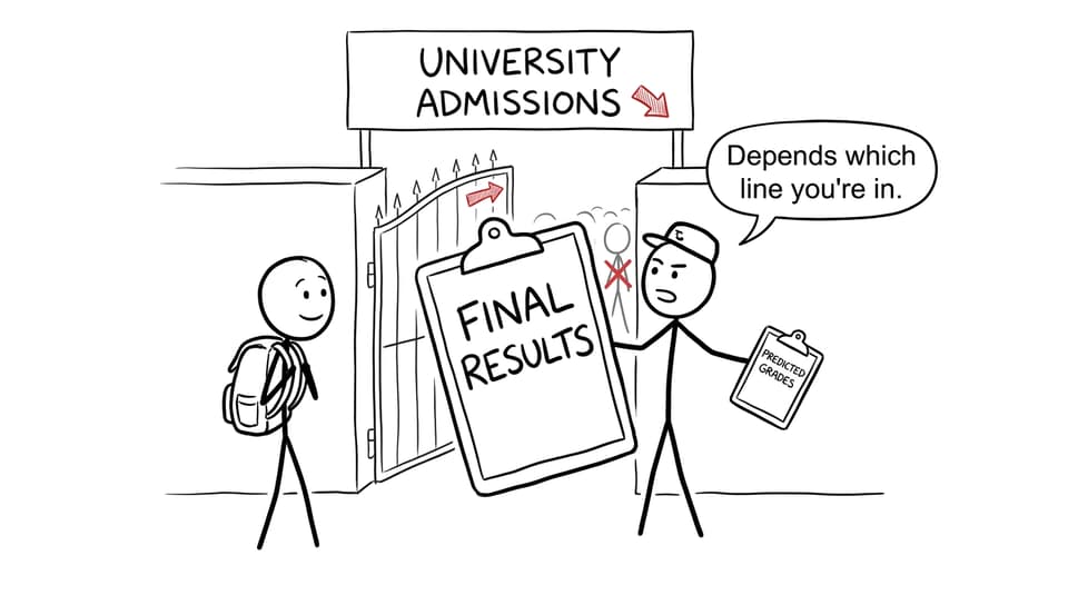 University gate bouncer joke
