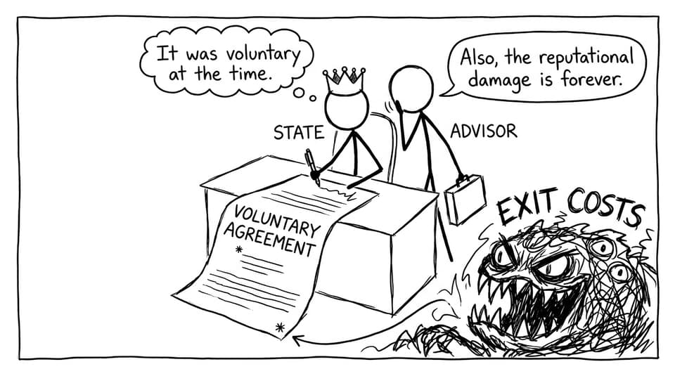 Comic: Voluntary agreement with exit costs