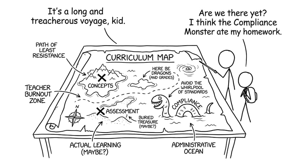 Treasure map curriculum mapping joke