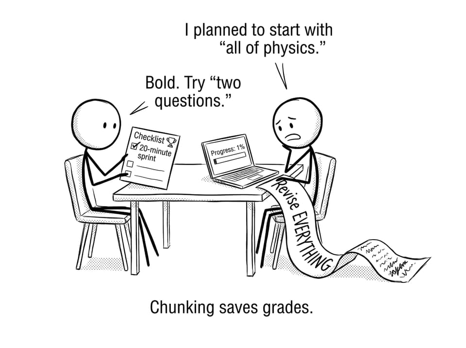 Chunking comic