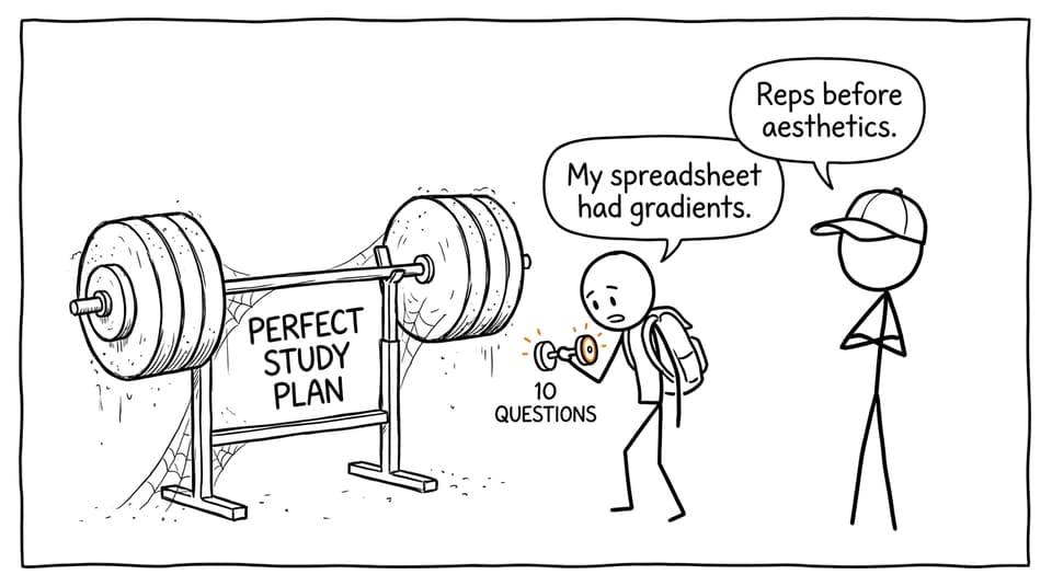 An IB student chooses ten question repetitions over a perfect study plan