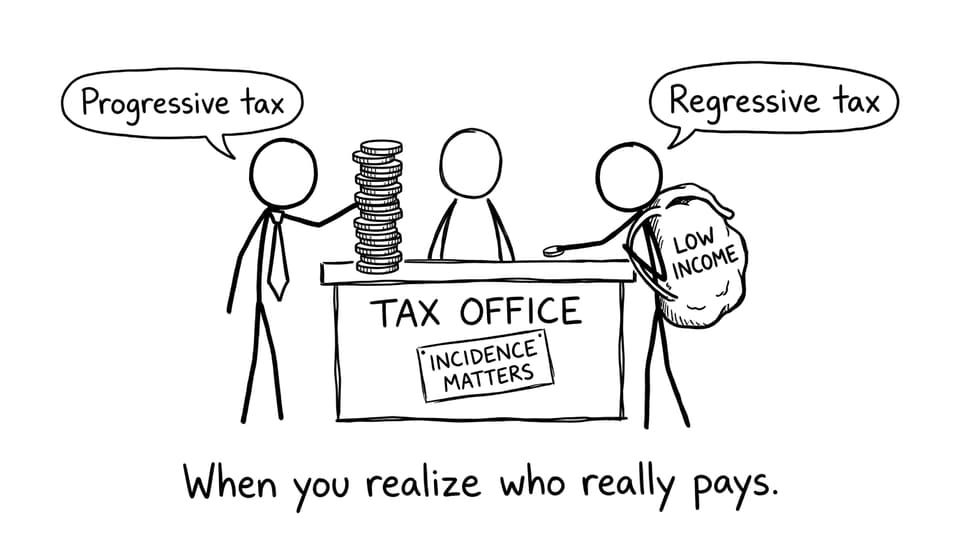 Tax incidence joke comic