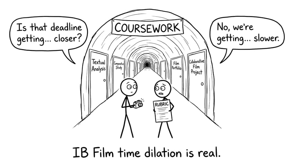 IB Film coursework hallway joke