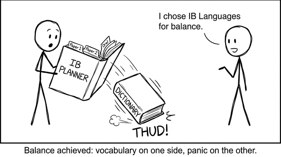 IB Languages planner drops dictionary