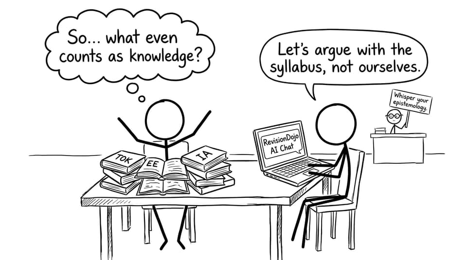 TOK, EE, and IA chaos meets a calm study system