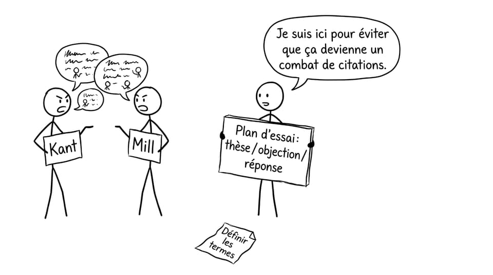 Débat Kant vs Mill avec un arbitre de structure