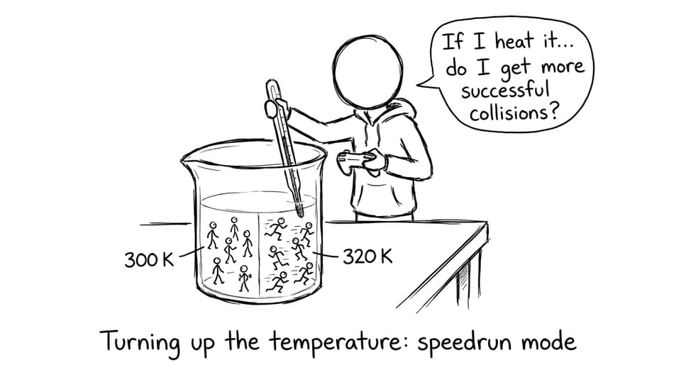 Student turns up the temperature like a game controller