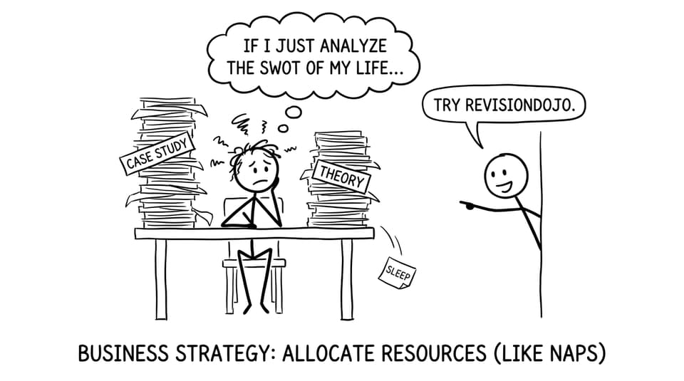 Stressed IB student doing a SWOT on life