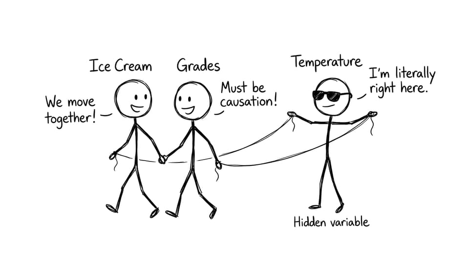 Hidden variable