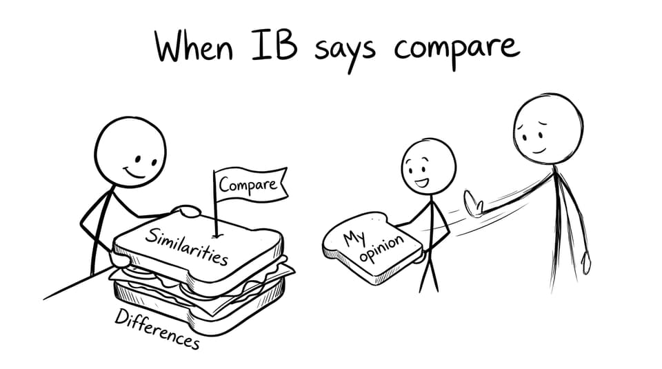 Sandwich joke showing compare needs similarities and differences