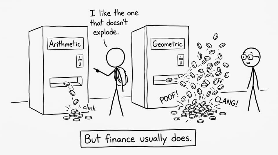 Arithmetic vs geometric vending machine joke