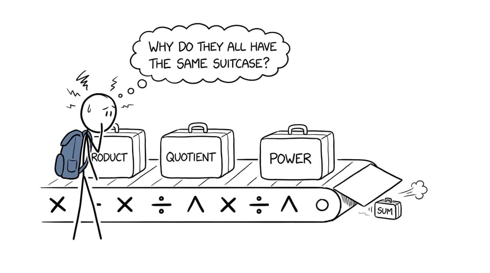 A student tries to identify nearly identical operation suitcases
