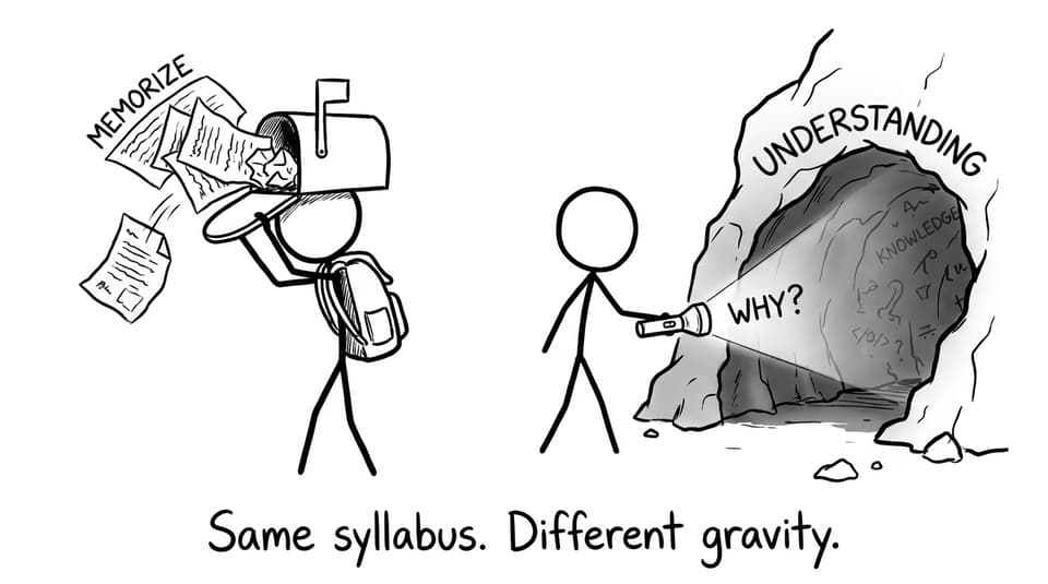 Memorization stuffing vs flashlight of understanding