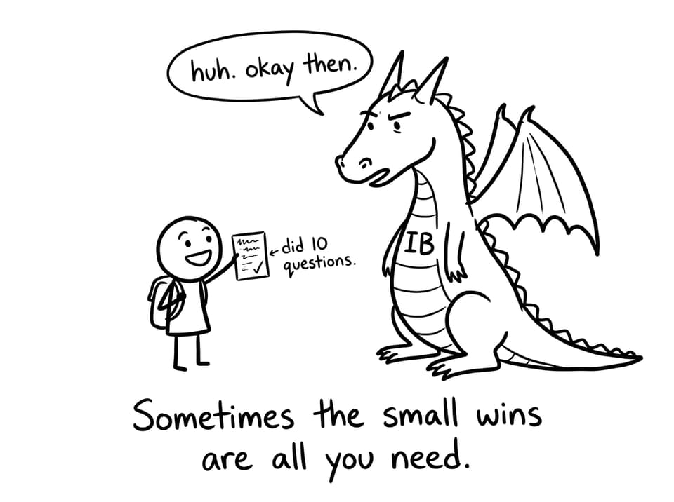 Tiny checklist versus IB dragon