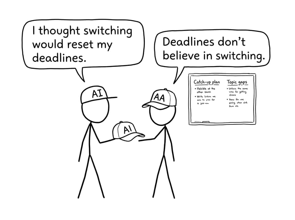 Two students swapping AI and AA hats