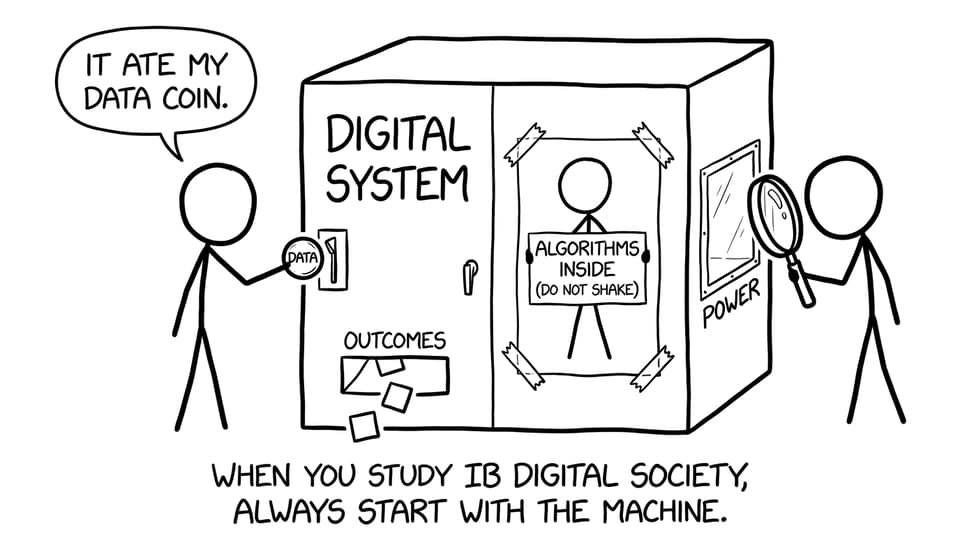 When you study IB Digital Society, always start with the machine.