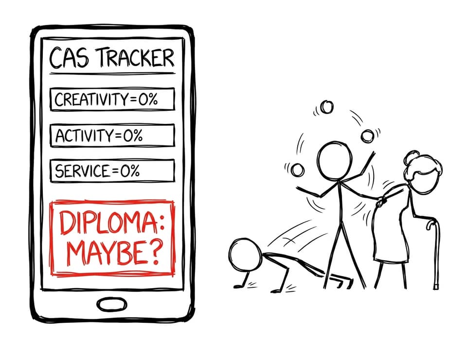 CAS tracker panic joke