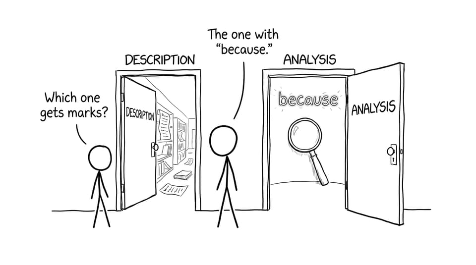Two doors: Description vs Analysis