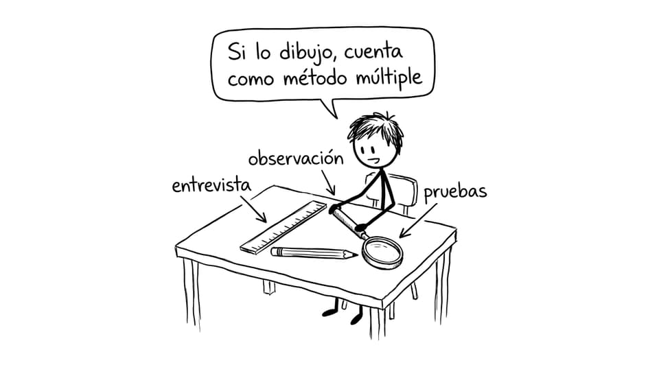 Triangulación literal