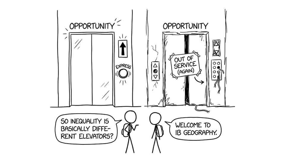 Two “Opportunity” elevators joke
