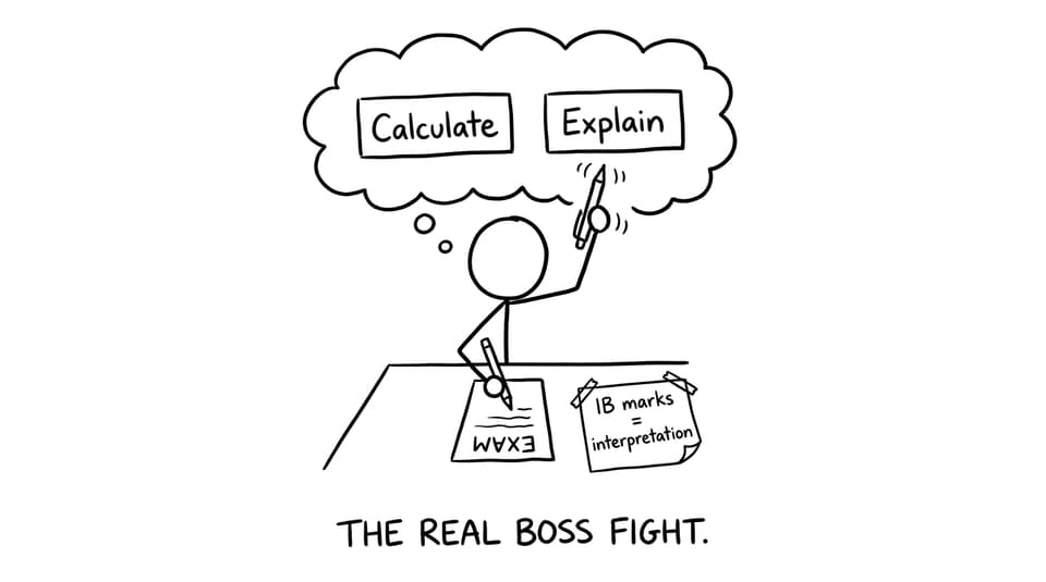 A comic about interpretation being the real boss fight