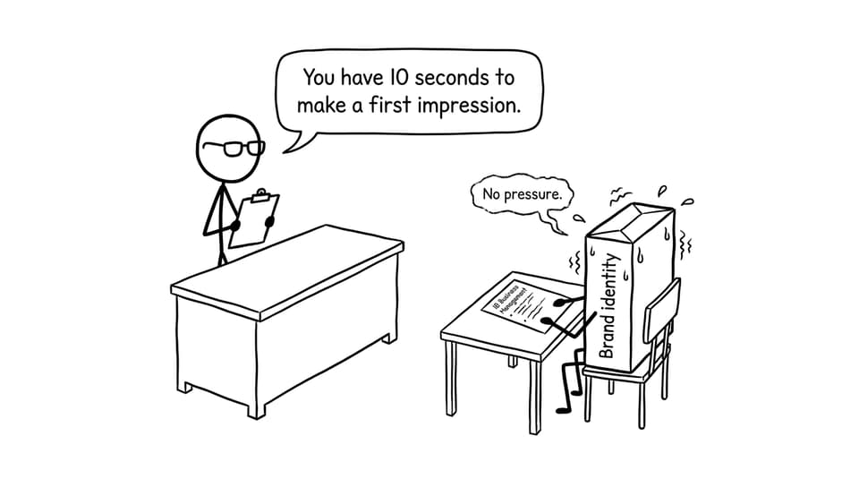 A product box taking an exam