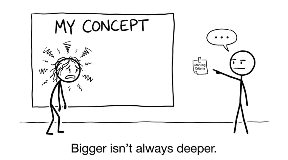 A stressed student vs a tiny rubric note