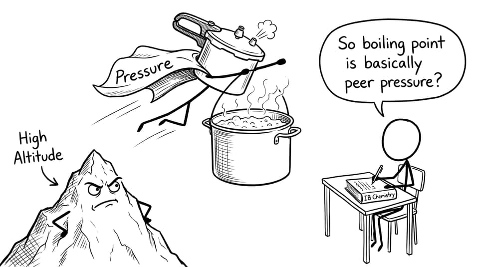 Pressure cooker superhero comic