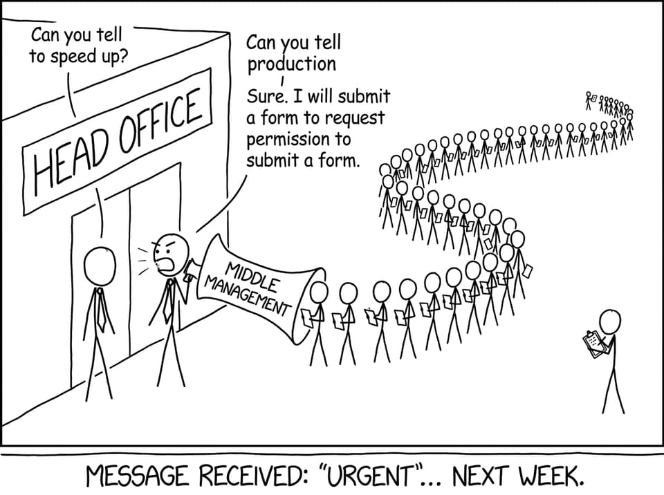 Managers vs bureaucracy chain comic