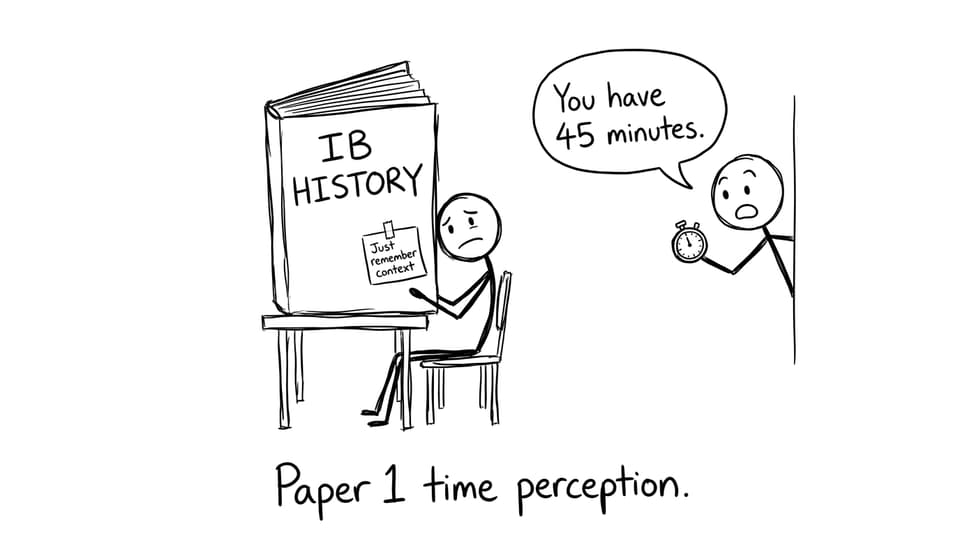 IB History Paper 1 time perception comic