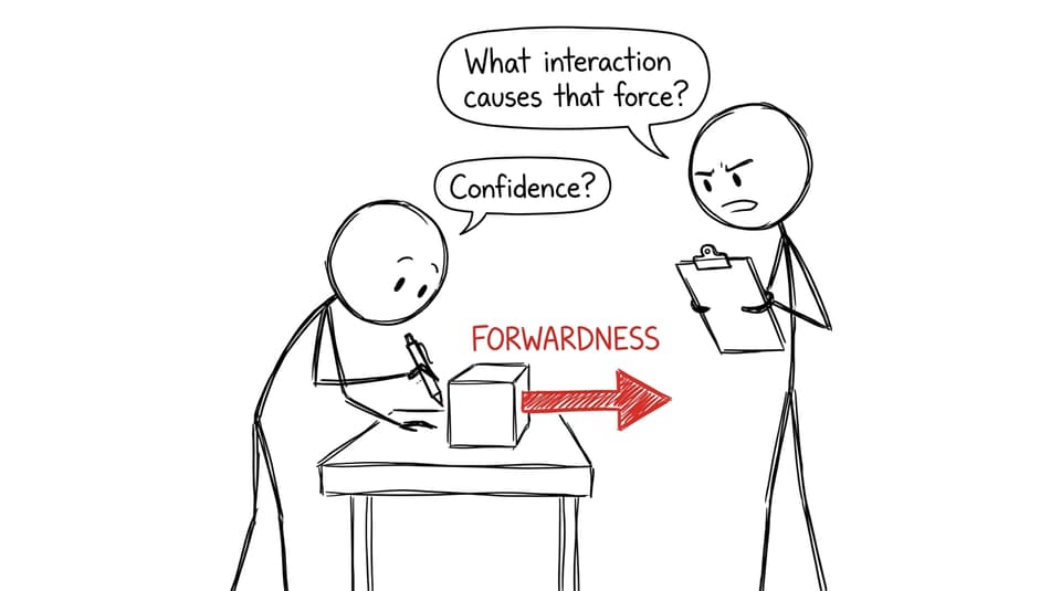 A student inventing a force called forwardness while an examiner asks what interaction causes it