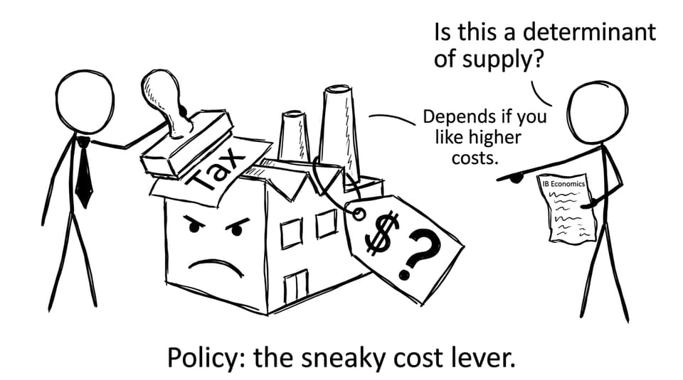 Policy cost lever comic