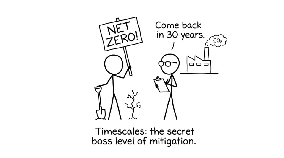 Comic about tree planting timescales