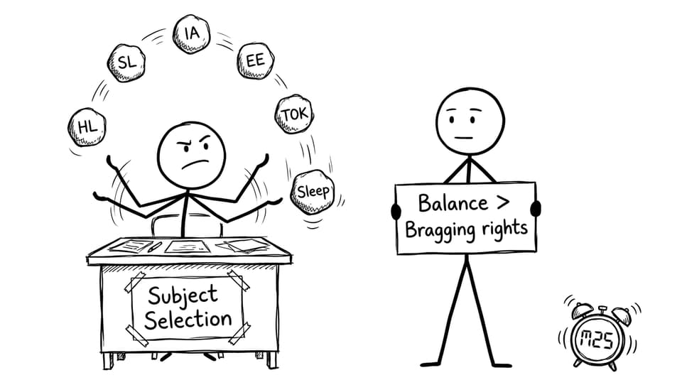 Subject juggling