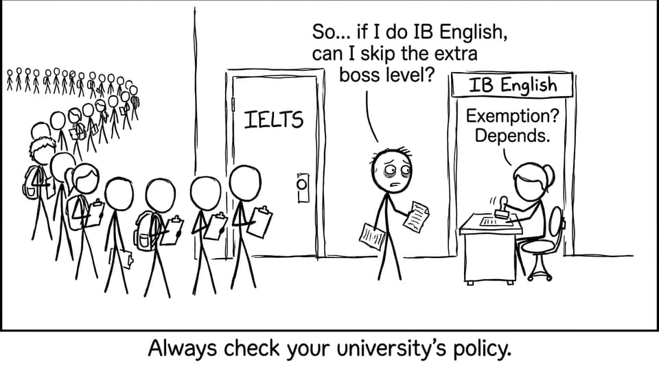 Two doors: IELTS vs IB English