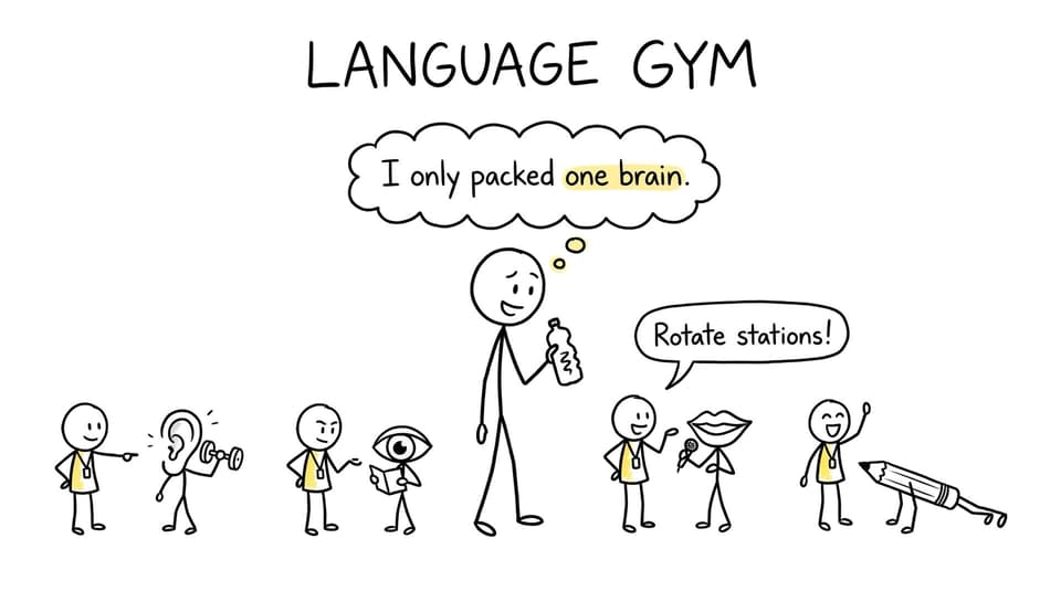 An XKCD-style student discovering that language learning has four gym stations