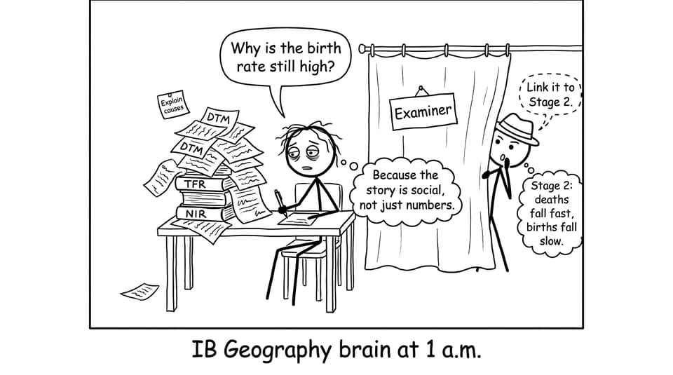 IB Geography brain at 1 a.m.
