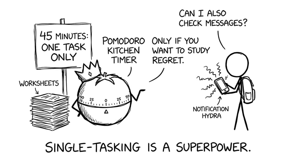 Pomodoro timer with “one task only”