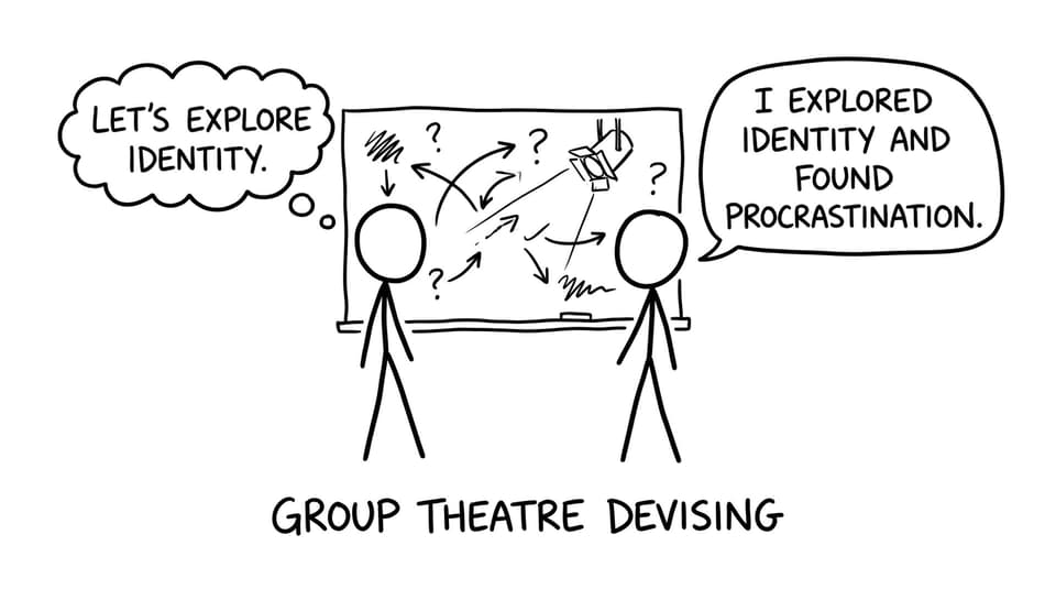 Theatre devising procrastination joke