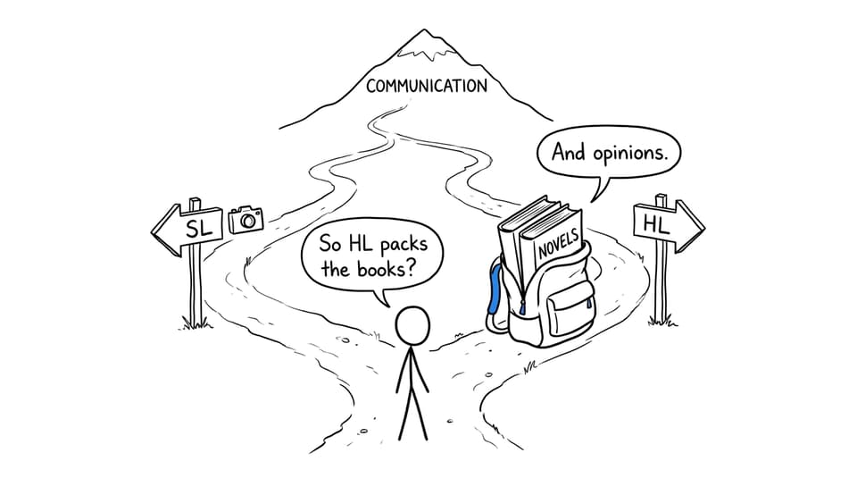A student discovers what HL adds to the journey